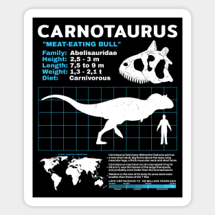 Carnotaurus Fact Sheet Magnet